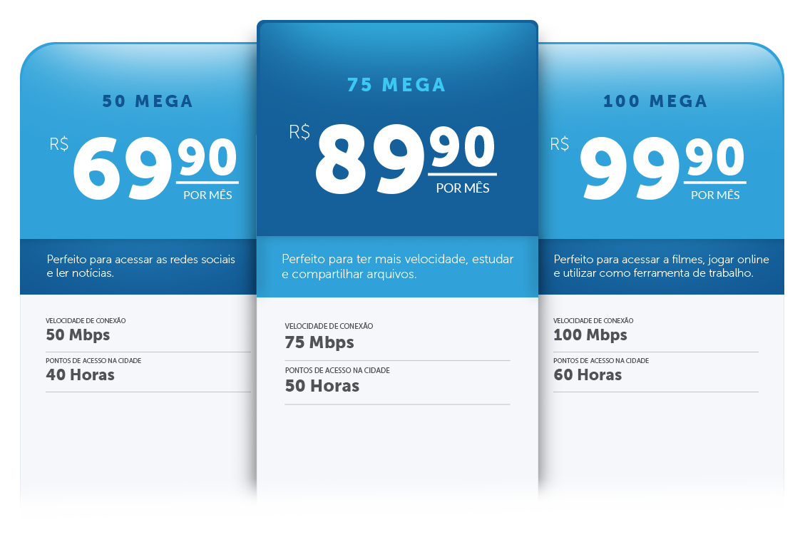 Tabela de preços